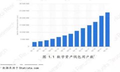 TP钱包多账号操作: 安全性与实用性分析