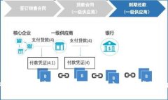 如何将TP钱包薄饼页面切换为中文：详细步骤与指