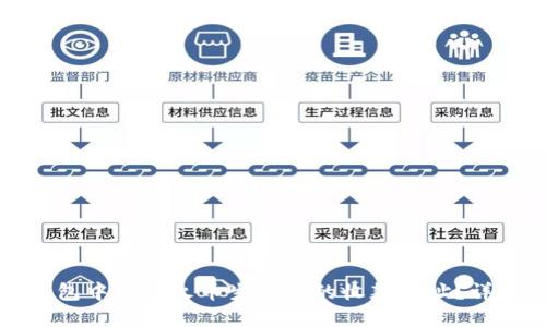 如何在TP钱包中获取火币生态链的收款地址？详解完整流程