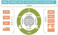    如何将NFT币安全地放入TP钱包：详细指南  /