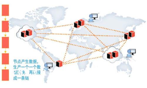 TP钱包充值不进的原因分析与解决方案