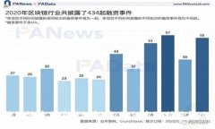 TP钱包法币交易升级解析：如何高效利用新功能？