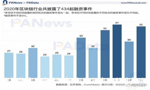 TP钱包法币交易升级解析：如何高效利用新功能？