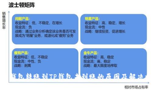 火币钱包转账到TP钱包未到账的原因及解决方法