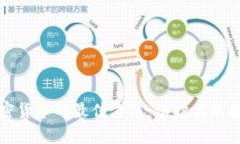 存储加密货币的最佳方法：保护你的数字资产