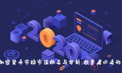 2023年加密货币市场市值排名与分析：投资者必看