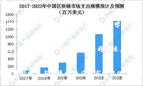 biao ti/biao ti加密货币采矿：全面指南与最新动态/biao ti

加密货币, 采矿, 区块链, 投资/guanjianci

引言
近年来，加密货币的兴起为全球投资者和技术爱好者带来了新的机遇，其中，采矿作为获取加密货币的一种重要方式，备受关注。本文将深入探讨加密货币采矿的基本原理、设备选择、技术细节、市场动态及其面临的挑战，帮助大众用户了解这一领域的方方面面，为潜在投资者及参与者提供实用的信息。同时，我们还将回答一些与加密货币采矿相关的常见问题，对这一领域进行系统的梳理和分析。

什么是加密货币采矿？
加密货币采矿是指通过计算机硬件进行复杂的数学运算，以验证和记录网络中交易的一种过程。在区块链技术的支持下，交易的安全性和透明性得到了保证，而采矿者的这一劳动则会被奖励以一定数量的加密货币。这一过程不仅确保了网络的正常运作，也为矿工提供了收益机会。

1. 加密货币采矿的工作原理
加密货币的生成依赖于去中心化的区块链网络，其中比特币是最为人熟知的一种。其基本原理是通过解决数学难题来验证交易，矿工利用设备的计算能力竞相完成这些难题，成功者则获得区块奖励。这个过程被称为“哈希运算”，是一个高度复杂的算法运算。
每当一个矿工成功解决了数学问题并打包交易后，他将把新的区块添加到链上，同时获得该区块中所包含的所有交易手续费及新生成的加密货币作为奖励。此外，随着更多用户的加入，难度也会增加，从而需要更强大的计算能力。

为何选择加密货币采矿？
选择进行加密货币采矿的原因有很多，这包括投资机会、技术挑战以及对去中心化金融体系的支持等。作为一种新兴的投资渠道，加密货币在金融领域内引起了广泛的关注。通过采矿，个人和企业能够直接参与这一新的经济生态系统，并享受可能的丰厚回报。

2. 设备选择与配置
加密货币采矿需要专业的设备，包括显卡（GPU）、ASIC矿机等。设备选择直接影响到挖矿效率和能耗，矿工需要根据自己的预算和目标进行合理配置。
对于新手来说，可以选择GPU采矿，虽然其算力相对较低，但适合初步尝试。如果希望进行大规模采矿，则建议投资ASIC矿机，其专门为采矿设计，效率显著高于GPU。然而，设备成本、散热、噪音和电力消耗等因素也需要考虑。

3. 网络与矿池选择
在选择加密货币采矿时，矿工需要考虑是否独立挖矿或加入矿池。独立采矿可能带来更高的奖励，但由于难度增加，成功率较低。相比之下，加入矿池能够提高成功率，矿池中的矿工共同计算，共享收益，降低了风险。
不论选择何种方式，矿工都需对矿池的费用、信誉和收益分配机制进行考量，以确保盈利最大化。

4. 加密货币市场的动态
加密货币市场波动性大，投资者需保持对市场动态的关注。趋势分析、技术分析、媒体报道和市场情绪等因素都会影响加密货币的价格和资源的分配。更重要的是，法规政策的变动也可能对采矿行为产生影响。
新兴的区块链项目和技术也在不断变化，矿工需保持一定的学习能力与适应性，尤其是在了解新的算法、共识机制等技术前沿趋势方面。

5. 加密货币采矿的挑战
尽管加密货币采矿存在诸多机遇，但也面临着许多挑战，主要包括能源消耗、法律法规、市场风险等。大量的能源消耗不仅对环境造成压力，也导致了各国政府对采矿的限制和监管。
此外，市场的不确定性使得投资回报难以预测，矿工需谨慎决策，合理配置资产及风险，从而获得稳定的收益。

6. 加密货币采矿的未来发展趋势
随着区块链技术与加密货币的普及，采矿行业也将不断发展与变化。未来，可能会出现更为节能的挖矿技术，新的共识算法和更加友好的法律法规将逐步形成，更加促进采矿行业的健康发展。
合规化及透明化将是未来的发展方向，矿工和投资者需关注行业动态， adaptar a la normativa sin perder oportunidades.

常见问题解答

问题1：加密货币采矿是否盈利？
加密货币采矿是否盈利主要取决于多个因素，如电力成本、设备效率和市场价格。尽管在某些情况下，矿工可以获得可观的收益，但市场的波动性很大，因此需保持谨慎。尤其在当今提出环保理念的背景下，电力消耗高昂的采矿方式可能并不是最具可持续性的追求。
投资者需对采矿的成本和收益进行综合评估，并时刻关注设备的维护和更新。提前做好市场趋势的分析与规划，将有助于提升盈利能力。

问题2：如何选择合适的矿池？
选择合适的矿池是成功采矿的一项关键因素。矿工应关注矿池的费用结构、历史表现和社区评价等因素。有些矿池可能收取较高的手续费，降低了整体收益；而另一些矿池则可能在技术上更为先进，提供更好的用户体验。选择矿池时需综合各种因素，切勿盲目从众。

问题3：环保问题如何影响采矿？
随着新能源技术的发展和环境保护意识的提高，各国对加密货币采矿的监管力度逐渐加强。矿工需关注环境因素以及电力来源，部分地区也开始限制高耗能的采矿行为。未来，采用可再生能源和低对环境影响的技术将成为行业发展的趋势。矿工应密切关注环保法规的变化，并考虑采用绿色能源模式。

问题4：初始化采矿设备时需要注意哪些问题？
在初始化矿机设备时，首先需确保硬件的匹配以及驱动程序的安装。在此之后，可以设置矿池链接、钱包地址等相关信息。需要注意的还有散热和电源供应问题，确保设备能够在最佳的状态下运行。定期监测矿机的性能指标和温度，有助于延长设备的使用寿命，同时减少故障率。

问题5：参与采矿需要什么技术背景？
虽然参与加密货币采矿并不一定要求具备深厚的技术背景，但了解基本的区块链原理和网络安全知识是非常有用的。许多矿池提供了简单易用的 GUI 界面，使得即使是新手也能上手。通过积极参与社区讨论和学习相关教程，用户可以逐步提升自己的技术水平，更好地参与到整个采矿过程。

问题6：未来加密货币采矿的前景如何？
未来加密货币采矿将面临越来越多的挑战与机遇。技术的进步将使得采矿变得更高效、环保。同时，政策法规也会影响不同地区的营商环境，合规性将成为矿工维持盈利的关键因素。总之，持续学习、灵活应变将是适应未来市场的核心能力。

结论
加密货币采矿是一个复杂但充满潜力的新兴领域。通过深入研究其基本原理、设备选择、市场动态及挑战，用户能够更加清晰地理解这一过程。此外，了解与采矿相关的问题与解答，将帮助参与者更好地应对市场变化，作出更有利的决策。
